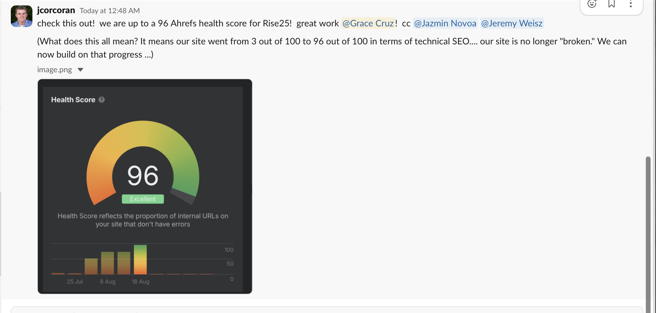 Client feedback from John — website fixed and live